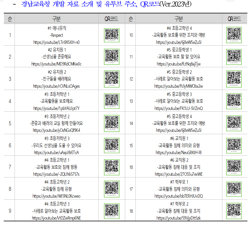 교육활동보호 및 교육활동 침해예방 교육 개발 자료 소개.png